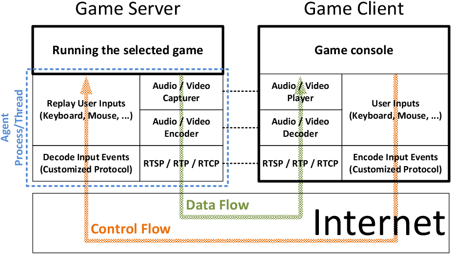 eps/arch.png