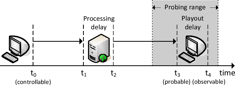method.png