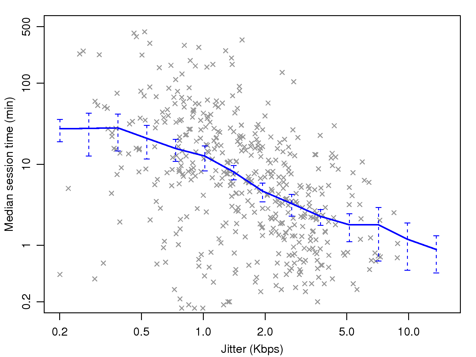 jitter_vs_time.png