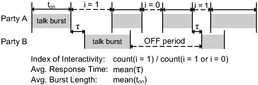 onoff_def.png
