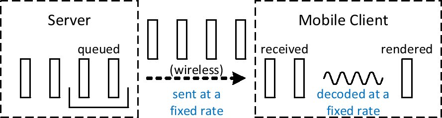 eps/wireless-good.png