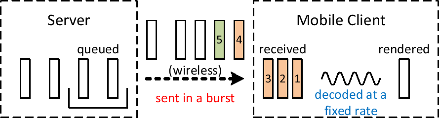 eps/wireless-recovered.png