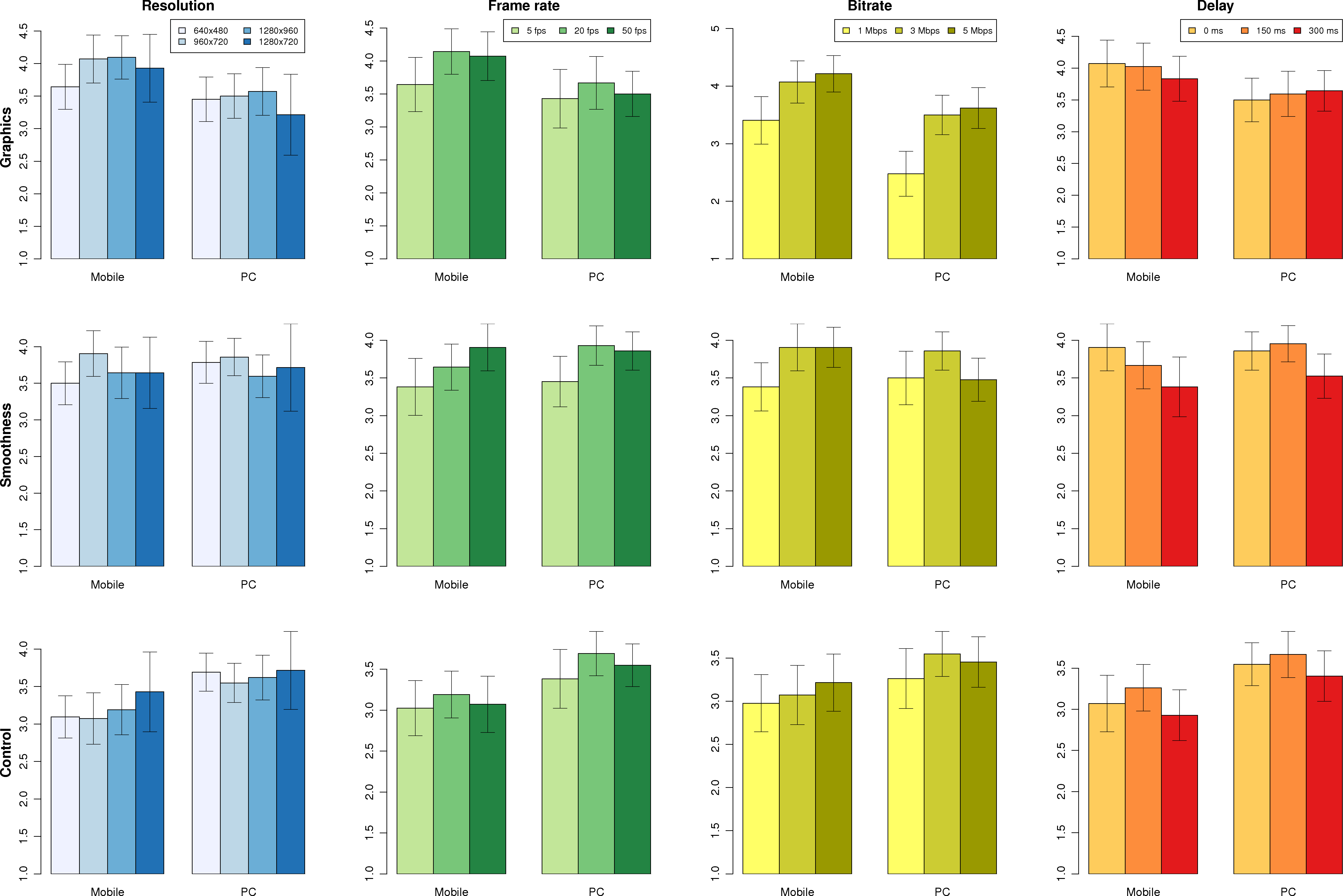 eps/factor_analysis.png